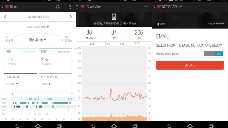 Illustration for article titled Basis Peak Review: The Best Activity Tracker Yet